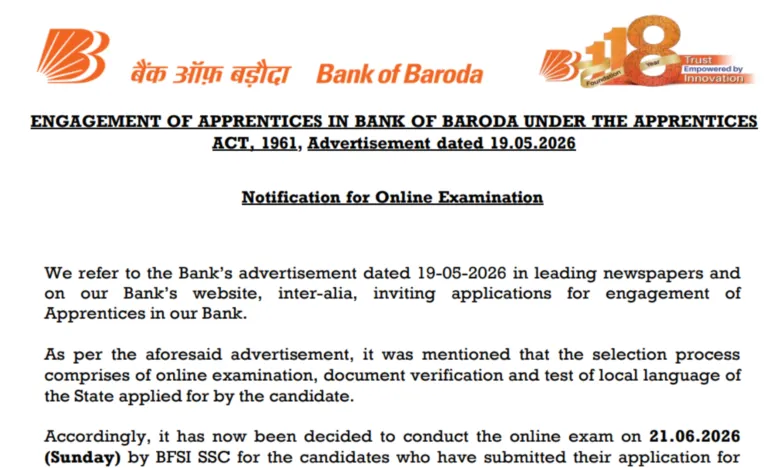 Bank of Baroda Apprentice (5000 Posts) Exam Date & Admit Card 2026 Released, Check Now