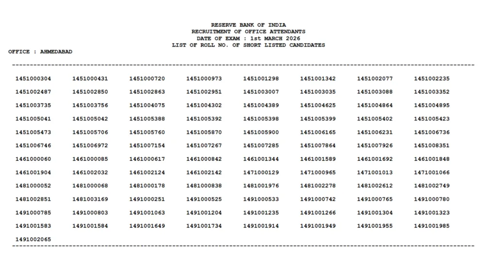 RBI Office Attendant (572 Posts) Result 2026 Released – Download PDF