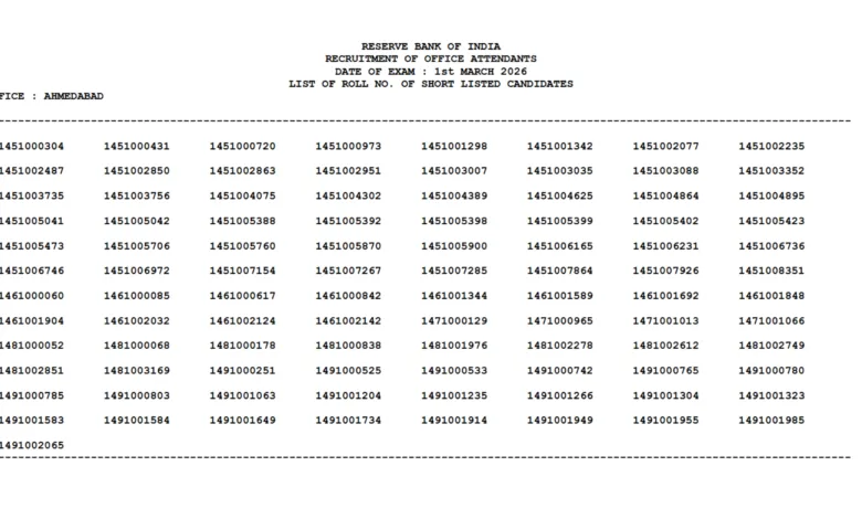 RBI Office Attendant (572 Posts) Result 2026 Released – Download PDF