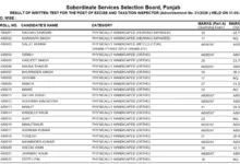 PSSSB Excise Inspector (197 Posts) Result 2026 Released – Download Marks List & Merit List PDF