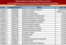 Punjab National Bank Local Bank Officer (LBO-750 Posts) Result 2026 Released – Download Merit List PDF