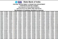 State Bank of India (SBI) Circle Based Officer (CBO-2273) Result 2026 Released – Download PDF