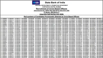 State Bank of India (SBI) Circle Based Officer (CBO-2273) Result 2026 Released – Download Merit List PDF