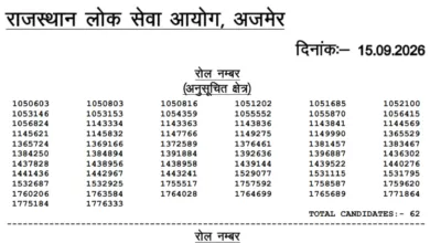 Rajasthan Police Sub Inspector (1015 Posts) Result 2026 Released, Download Merit List PDF