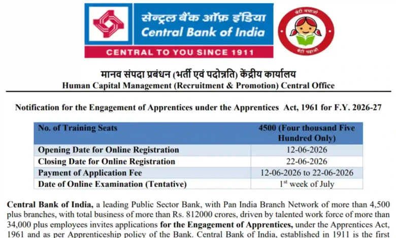 Central Bank of India Apprentice Recruitment 2026 Notification Released & Apply Online for 4500 Posts