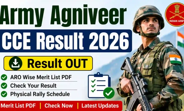 Indian Army Agniveer CCE Result 2026 Released – Download ARO Wise Merit List PDF & Physical Rally Schedule