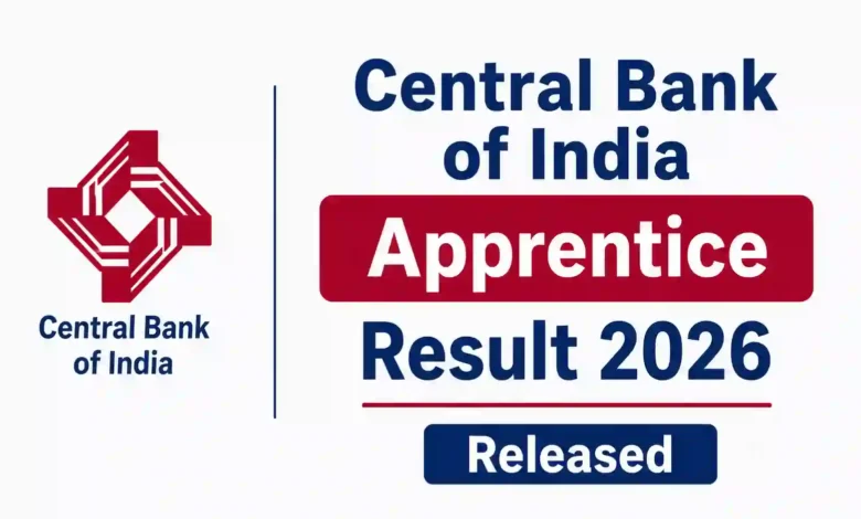 Central Bank of India Apprentice (4500 Posts) Result 2026 Released – Download Merit List PDF