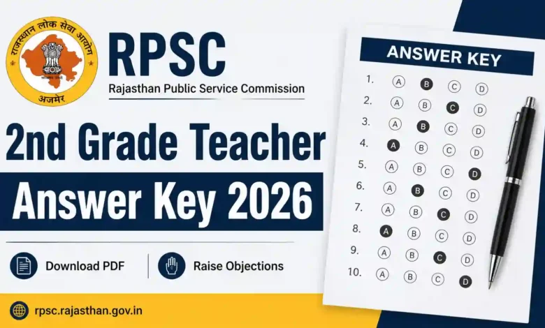 RPSC 2nd Grade Teacher (9651 Posts) Answer Key 2026 Released – Direct Link to Raise Objections & Download PDF