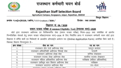 Rajasthan RSSB CET (Graduation Level) 2026 Notification Released & Apply Online