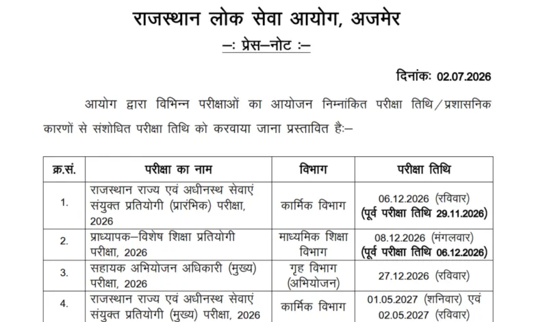 Rajasthan RPSC RAS (607 Posts) Exam Date & Admit Card 2026 Released, Check Now