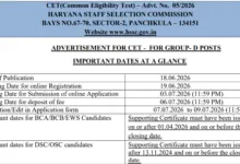 Haryana HSSC CET Group D Recruitment 2026 Notification Released & Apply Online
