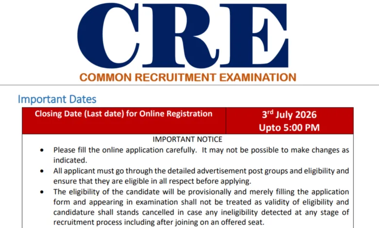 AIIMS CRE 5th Group B & C Recruitment 2026 Notification Released for 1484 Posts, Apply Online