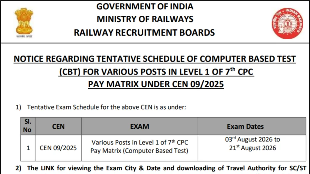 Railway RRB CEN 09/2025 Group D (22195 Posts) Exam Date & Admit Card 2026 Released, Check Now