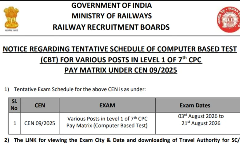 Railway RRB CEN 09/2025 Group D (22195 Posts) Exam Date & Admit Card 2026 Released, Check Now