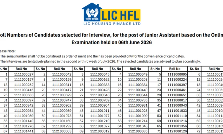 LIC HFL Junior Assistant (180 Posts) Result 2026 Released – Download Merit List PDF