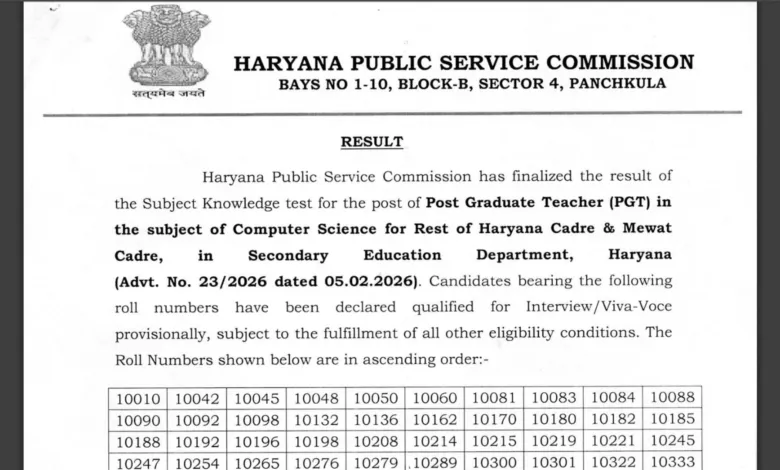 Haryana HPSC PGT (Computer Science-1672 Posts) Result 2026 Released – Download Merit List PDF