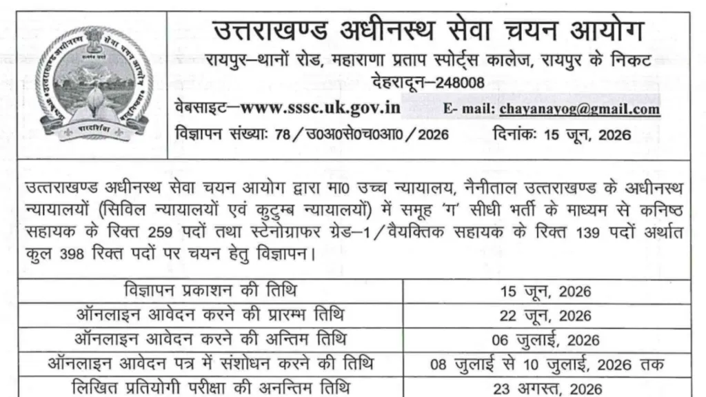 UKSSSC High Court Junior Assistant & Stenographer Recruitment 2026 Notification Released for 398 Posts, Apply Online