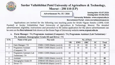 Meerut SVPUAT Non-Teaching Recruitment 2026 Notification Released for Various Posts, Apply Online