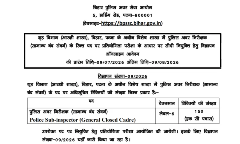 BPSSC Bihar Police Sub Inspector (SI ) Recruitment 2026 Notification Released & Apply Online for 150 Posts