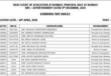 Bombay High Court (2381 Various Posts) Result 2026 Released – Download Merit List PDF