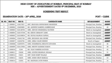 Bombay High Court (2381 Various Posts) Result 2026 Released – Download Merit List PDF