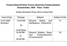UPSC CAPF Assistant Commandant (AC-349 Posts) Exam Admit Card 2026 Released – Download Link