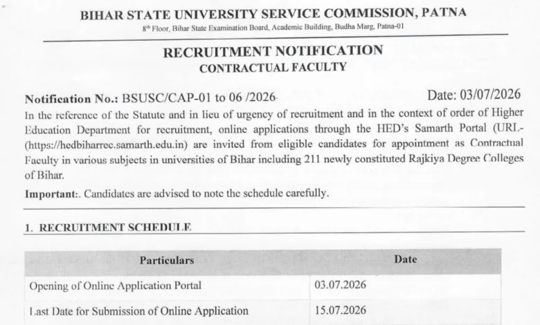 Bihar BSUSC Assistant Professor  Recruitment 2026 Notification Released & Apply Online for 3687 Posts