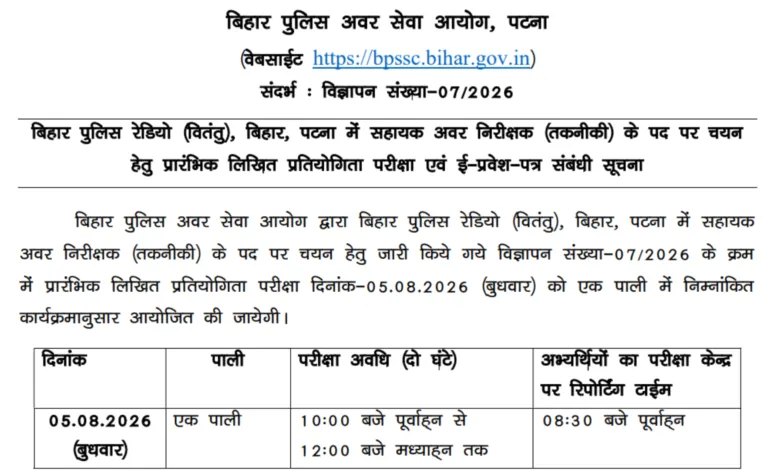 Bihar BPSSC Assistant Sub-Inspector (Technical) Exam Date & Admit Card 2026 Released, Check Now