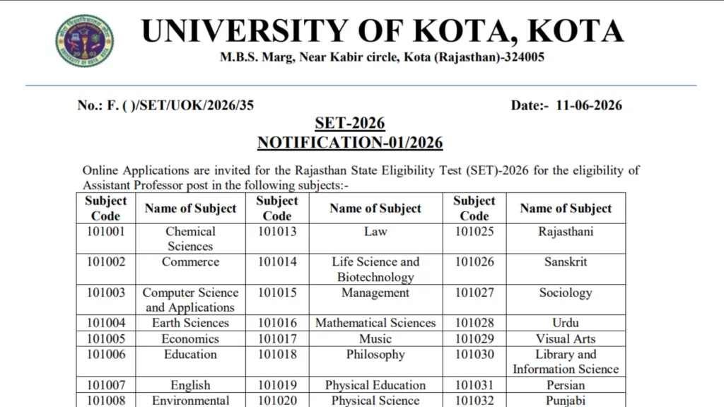 Rajasthan State Eligibility Test (SET) 2026 Notification Released & Apply Online