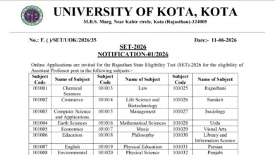 Rajasthan State Eligibility Test (SET) 2026 Notification Released & Apply Online