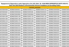 Bank of Baroda Apprentice (5000 Posts) Result 2026 Released, Download PDF