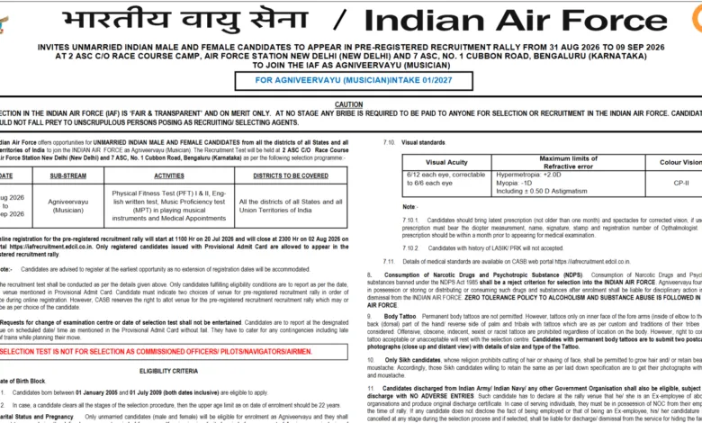 Indian Air Force Agniveer (Musician) Intake 01/2027 Notification Released & Apply Online