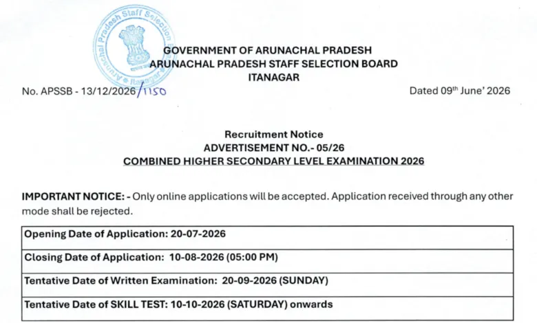 APSSB CHSL (12th Level) Recruitment 2026 Notification Released for 207 Posts, Apply Online