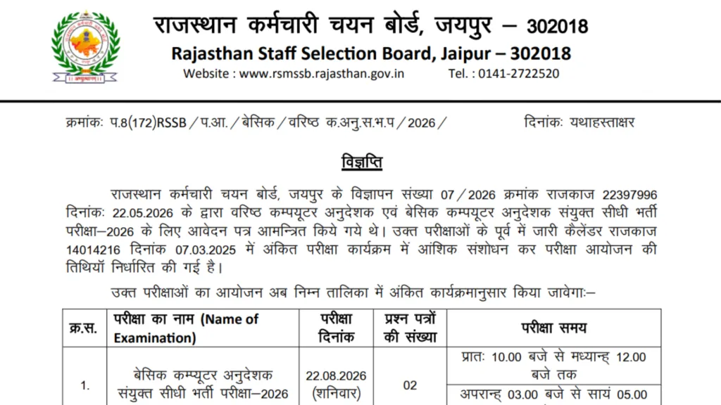 Rajasthan RSSB Computer Instructor (3951 Posts) Exam Date & Admit Card 2026 Released, Check Now