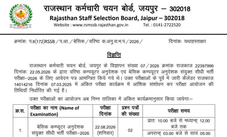 Rajasthan RSSB Computer Instructor (3951 Posts) Exam Date & Admit Card 2026 Released, Check Now