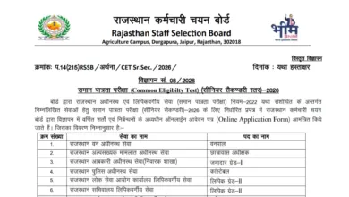Rajasthan RSSB CET (12th Level) 2026 Notification & Online Form