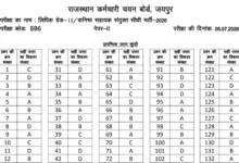 Rajasthan RSSB LDC (10644 Posts) Answer Key 2026 Released, Download PDF