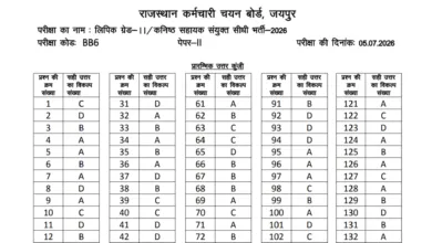Rajasthan RSSB LDC (10644 Posts) Answer Key 2026 Released, Download PDF