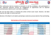 Union Bank of India Apprentice (1865 Posts) Result 2026 Released, Download Merit List PDF