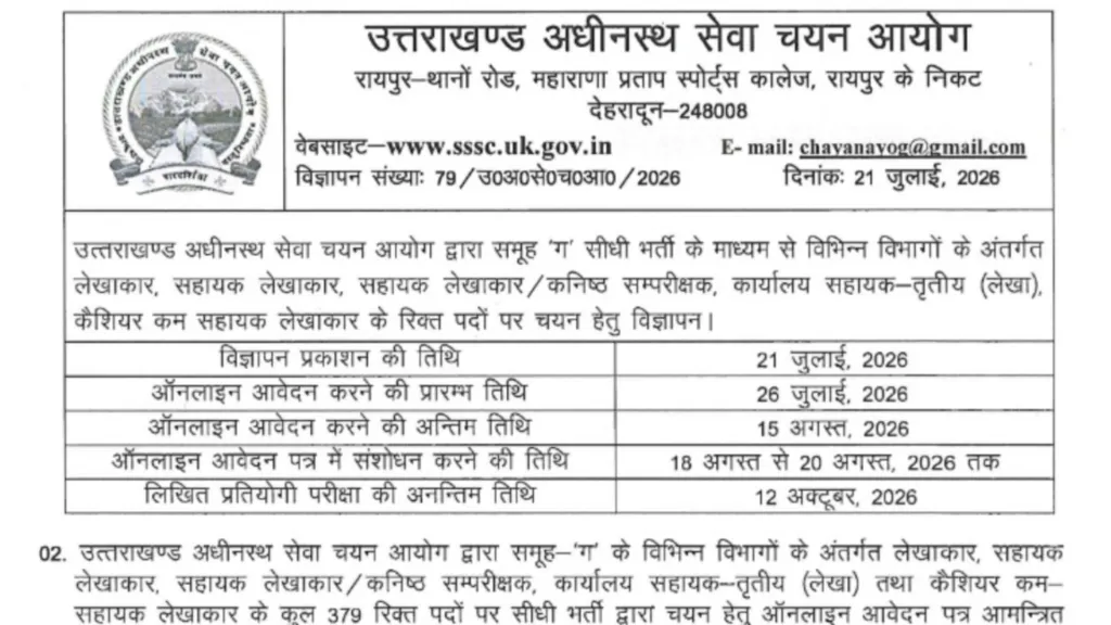 UKSSSC Assistant Accountant Recruitment 2026 Notification Released & Apply Online for 379 Posts