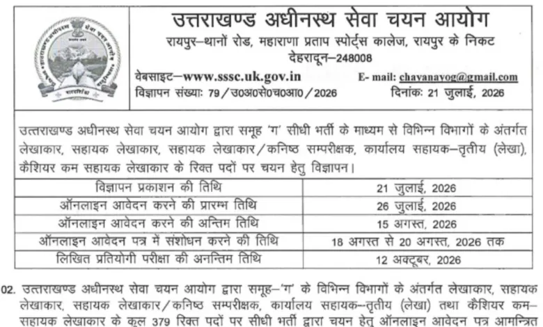 UKSSSC Assistant Accountant Recruitment 2026 Notification Released & Apply Online for 379 Posts