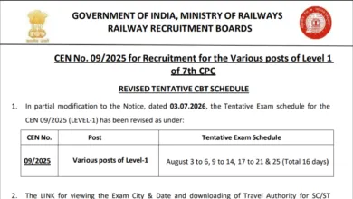 Railway RRB CEN 09/2025 Group D (22195 Posts) Exam Date & Admit Card 2026 Released, Check Now
