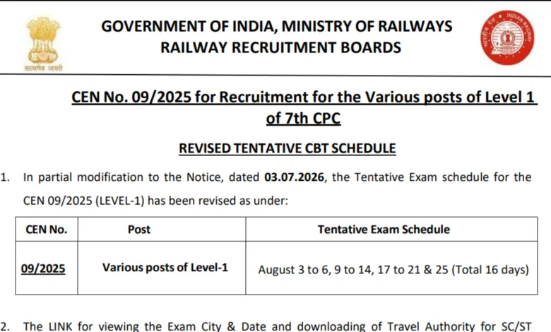Railway RRB CEN 09/2025 Group D (22195 Posts) Exam Date & Admit Card 2026 Released, Check Now