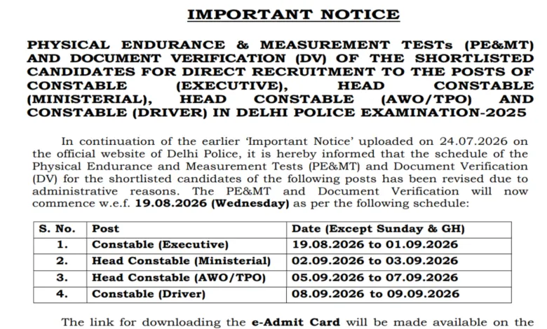 Delhi Police Constable (Executive-7201 Posts) Exam Date & Admit Card 2025 Released, Check Now