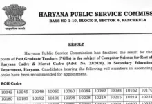 Haryana HPSC PGT (Computer Science-1672 Posts) Result 2026 Released – Download Merit List PDF