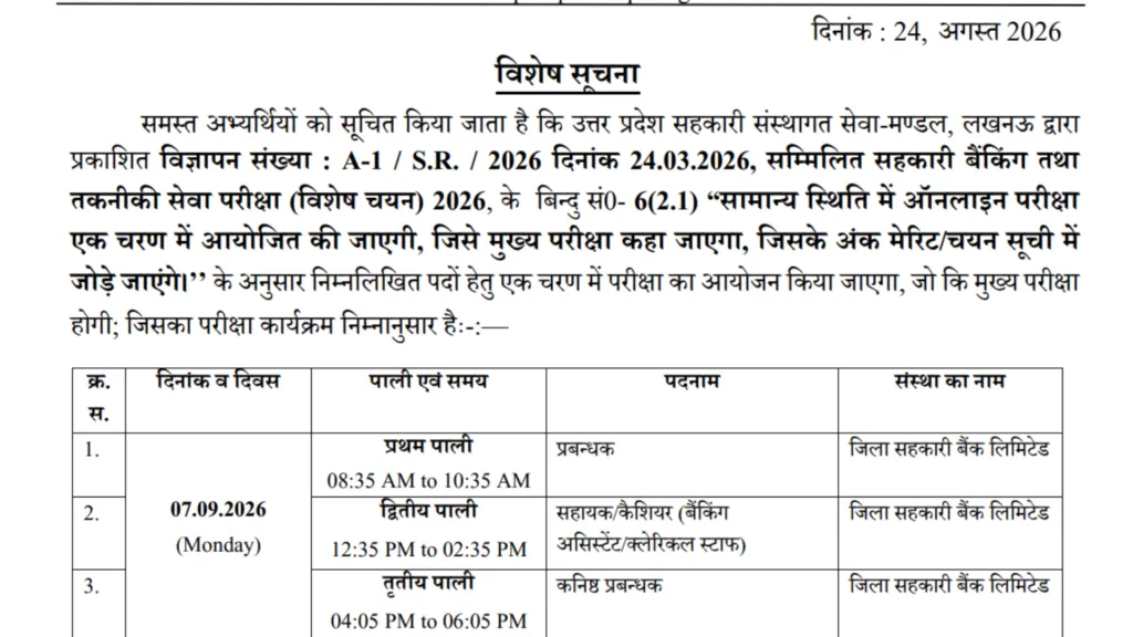 UP Cooperative Bank (116 Various Posts) Exam Date & Admit Card 2026 Released, Check Now