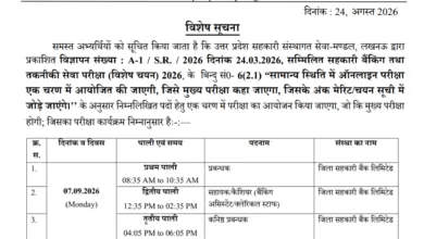 UP Cooperative Bank (116 Various Posts) Exam Date & Admit Card 2026 Released, Check Now