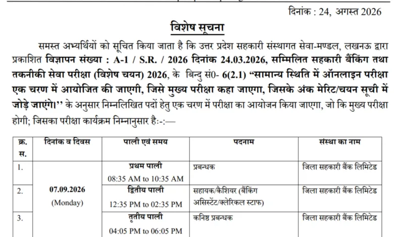 UP Cooperative Bank (116 Various Posts) Exam Date & Admit Card 2026 Released, Check Now