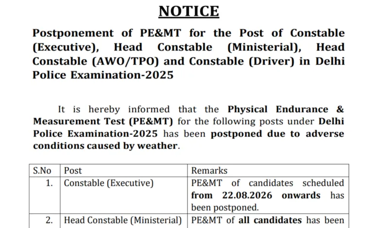 Delhi Police Constable (Driver-660 Posts) Exam Date & Admit Card 2025 Released, Check Now