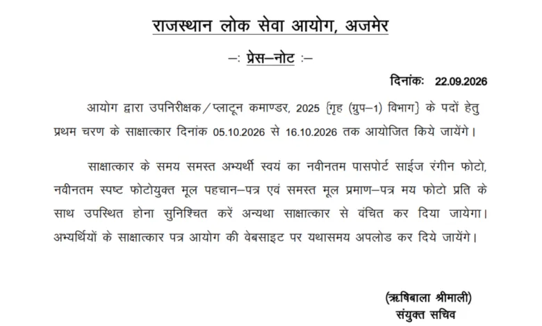 Rajasthan Police Sub Inspector (1015 Posts) Exam Date & Admit Card 2026 Released, Check Now